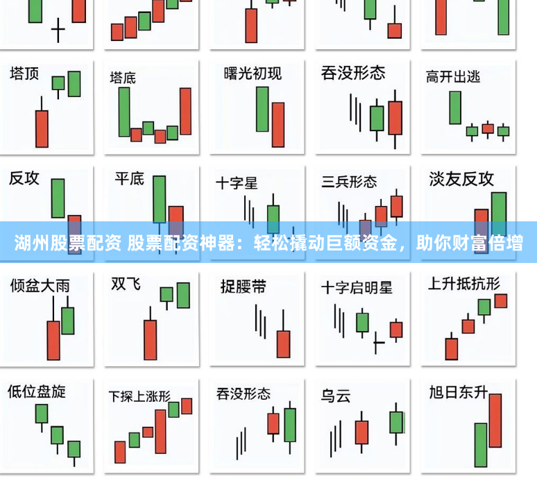 湖州股票配资 股票配资神器：轻松撬动巨额资金，助你财富倍增