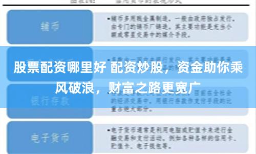 股票配资哪里好 配资炒股，资金助你乘风破浪，财富之路更宽广