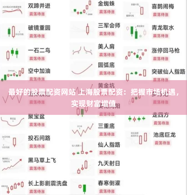 最好的股票配资网站 上海股票配资：把握市场机遇，实现财富增值