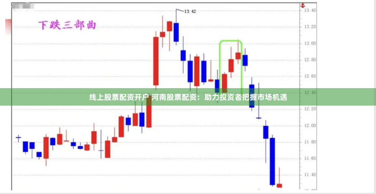 线上股票配资开户 河南股票配资：助力投资者把握市场机遇