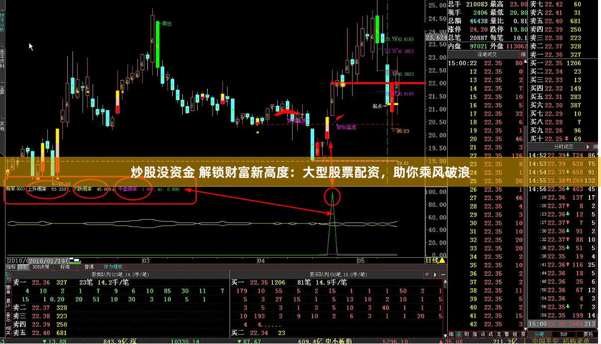 炒股没资金 解锁财富新高度:大型股票配资,助你乘风破浪