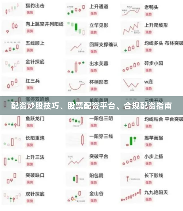 配资炒股技巧、股票配资平台、合规配资指南