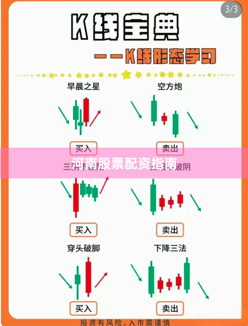 河南股票配资指南