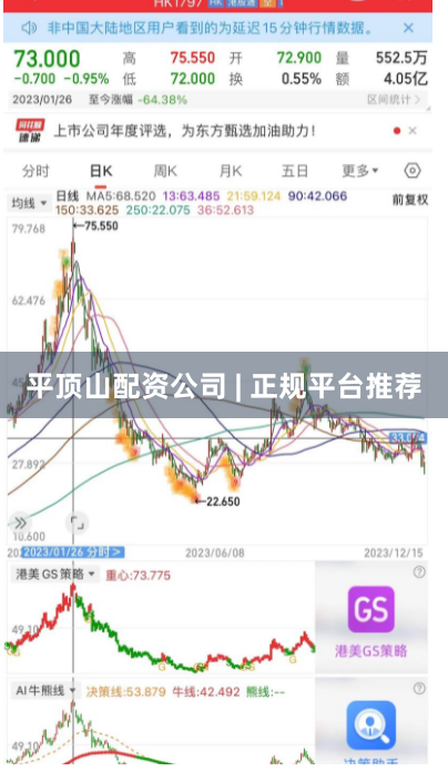 平顶山配资公司 | 正规平台推荐