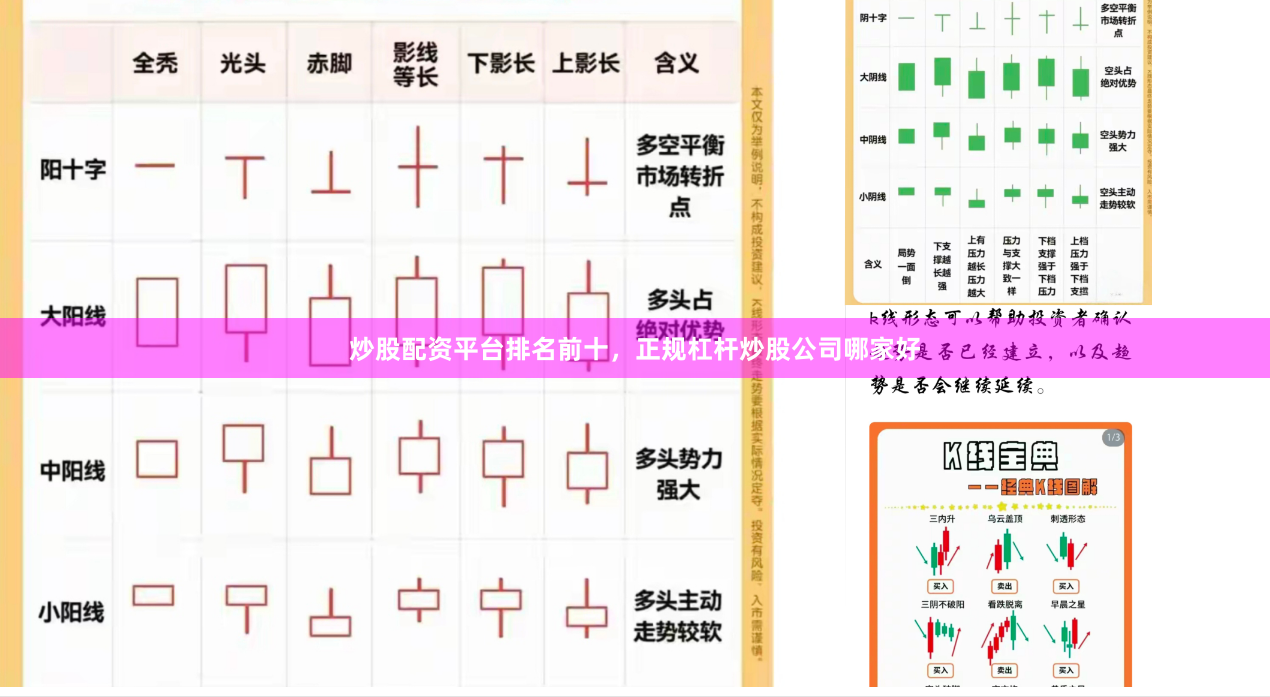 炒股配资平台排名前十，正规杠杆炒股公司哪家好