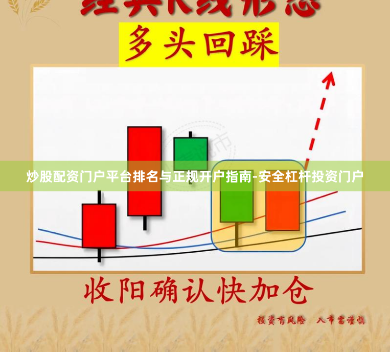 炒股配资门户平台排名与正规开户指南-安全杠杆投资门户