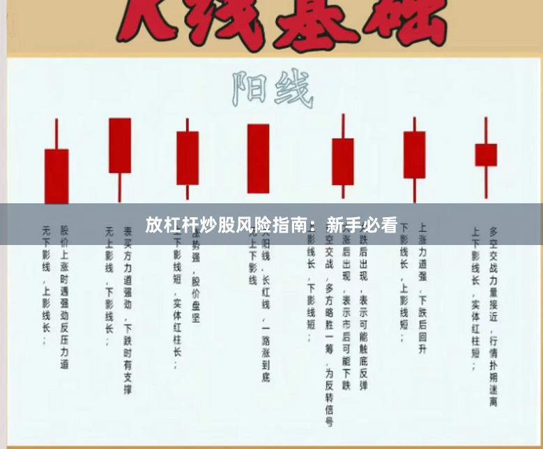 放杠杆炒股风险指南：新手必看