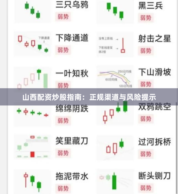 山西配资炒股指南：正规渠道与风险提示