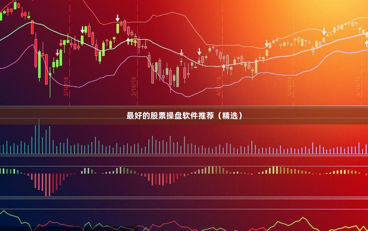 最好的股票操盘软件推荐（精选）