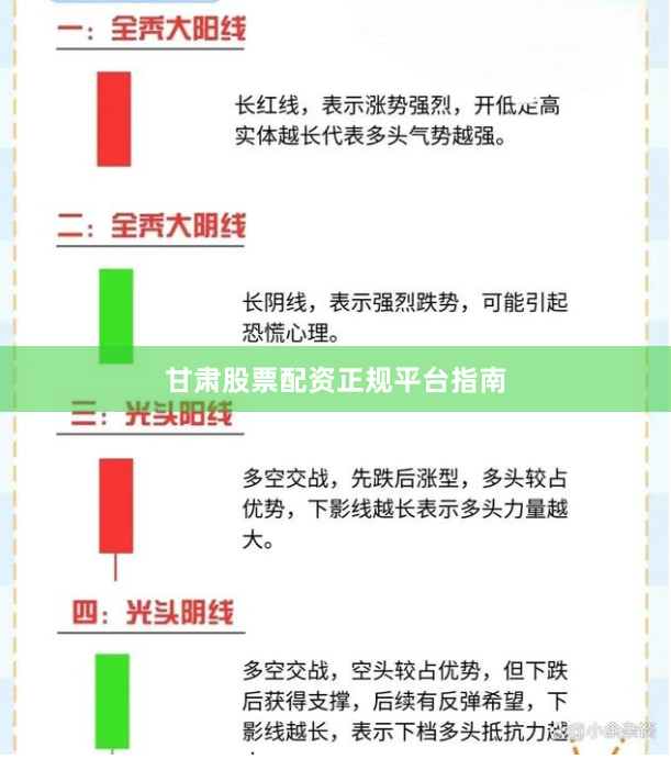 甘肃股票配资正规平台指南