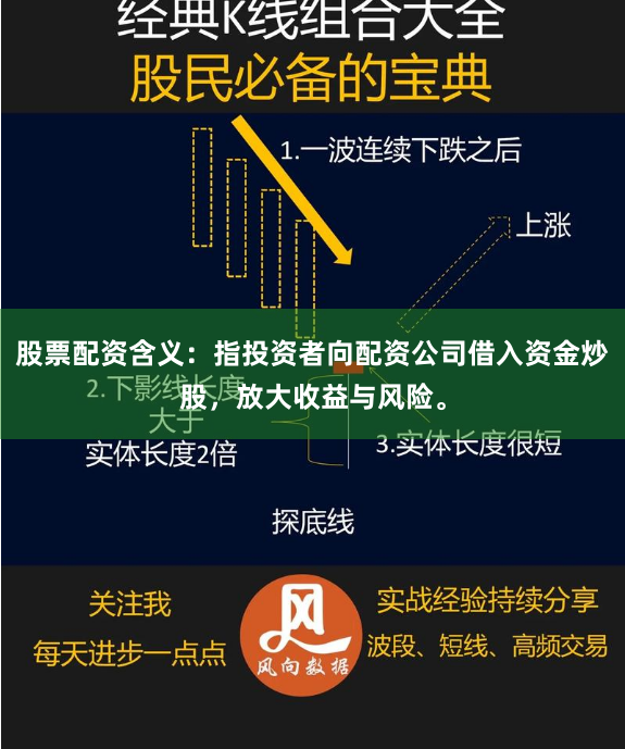 股票配资含义：指投资者向配资公司借入资金炒股，放大收益与风险。